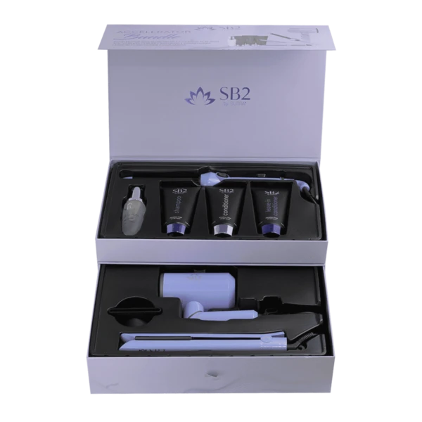 paquete-accelerator-contenido